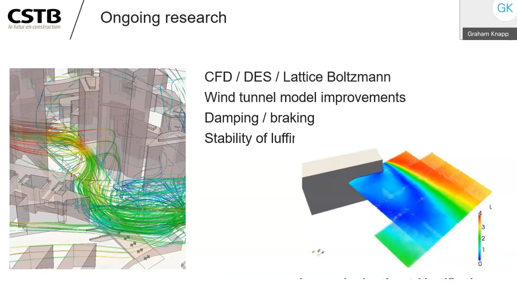 Slide from the talk showing CFD streamlines illustrating wind flow between tall buildings and wind acceleration and sheltering behind the corner of a rectangular building